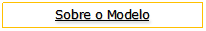 Caixa de Texto: Sobre o Modelo